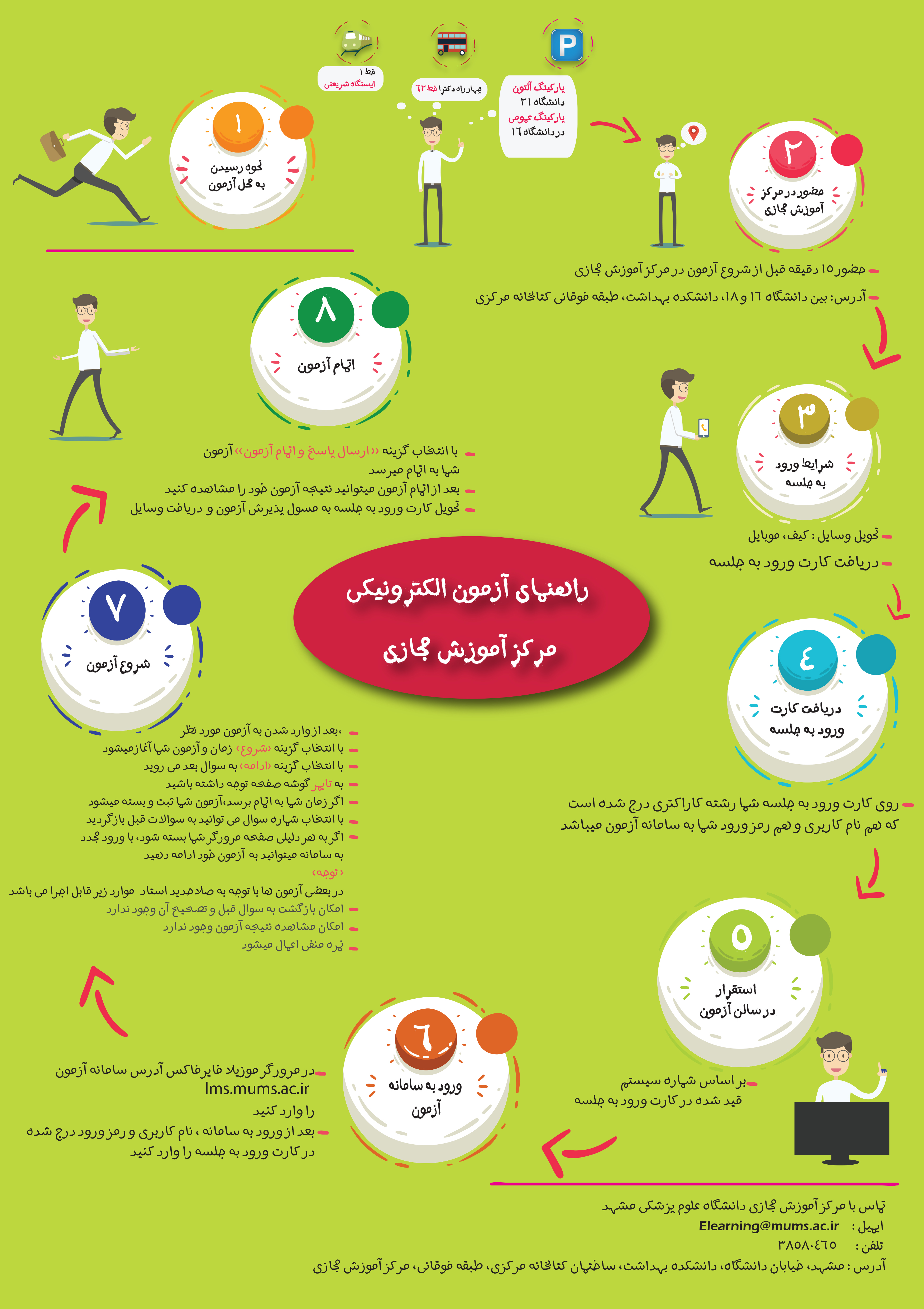 آزمون الکترونیک مرکز آموزش مجازی دانشگاه علوم پزشکی مشهد